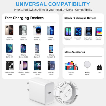 20W PD USB Type C power