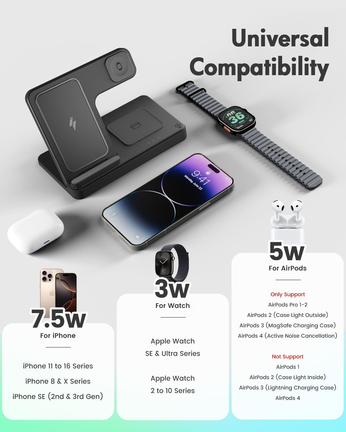 Wireless Charger iPhone